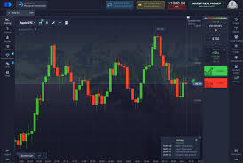 Legit Pocket Option A Comprehensive Guide to Binary Options Trading Legit Pocket Option A Comprehensive Guide to Binary Options Trading