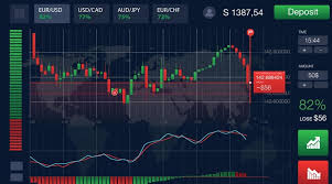 Discover the Best MT4 Indicator for Binary Options Trading 0 Discover the Best MT4 Indicator for Binary Options Trading 0